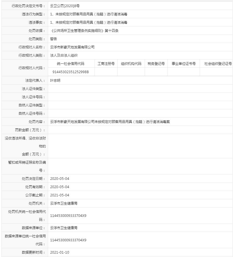 未按规定对顾客用品用具（拖鞋）进行清洁消毒（新豪天地公司）.jpg