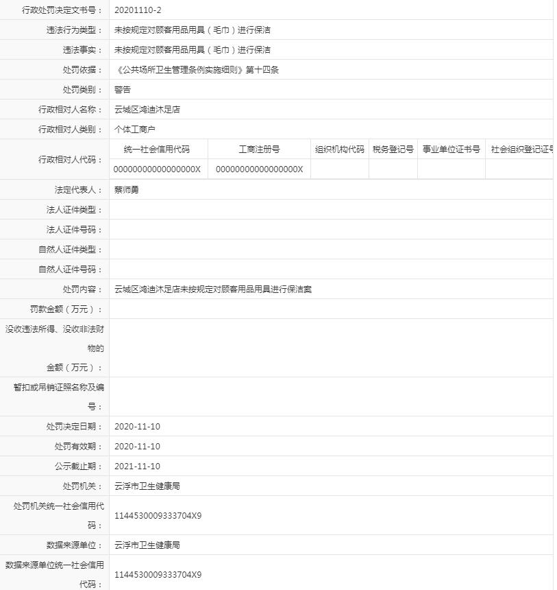 未按规定对顾客用品用具（毛巾）进行保洁（鸿迪沐足店）.jpg