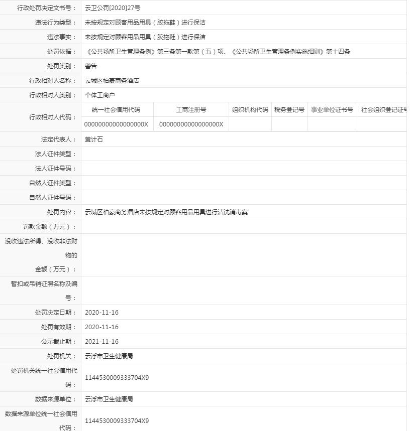 未按规定对顾客用品用具（胶拖鞋）进行保洁(柏豪商务酒店).jpg