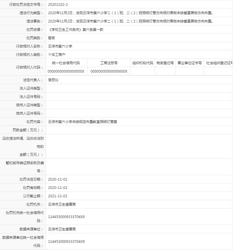 2020年11月2日，发现云浮市第六小学二（1）班、二（2）班照明灯管方向相对黑板未按垂直黑板方向布置。.jpg