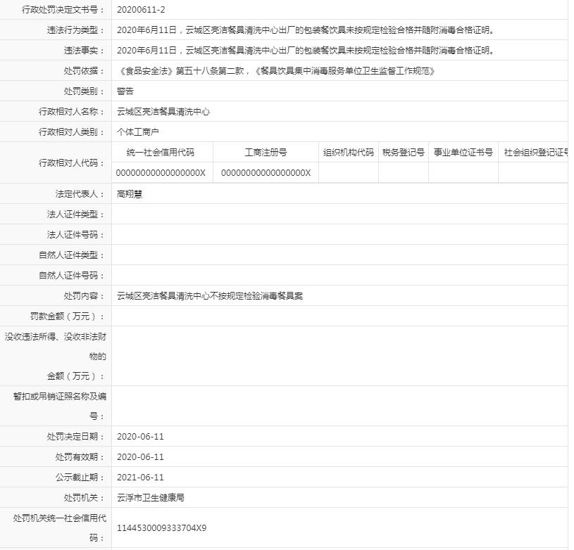 2020年6月11日，云城区亮洁餐具清洗中心出厂的包装餐饮具未按规定检验合格并随附消毒合格证明。.jpg
