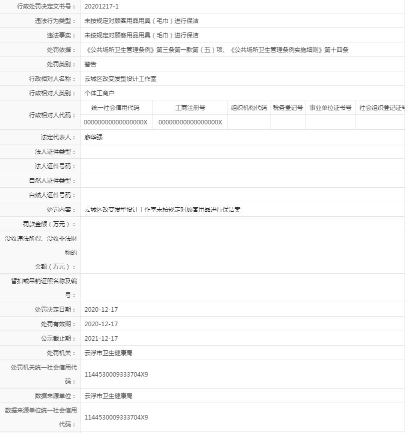 未按规定对顾客用品用具（毛巾）进行保洁（改变发型设计工作室）.jpg