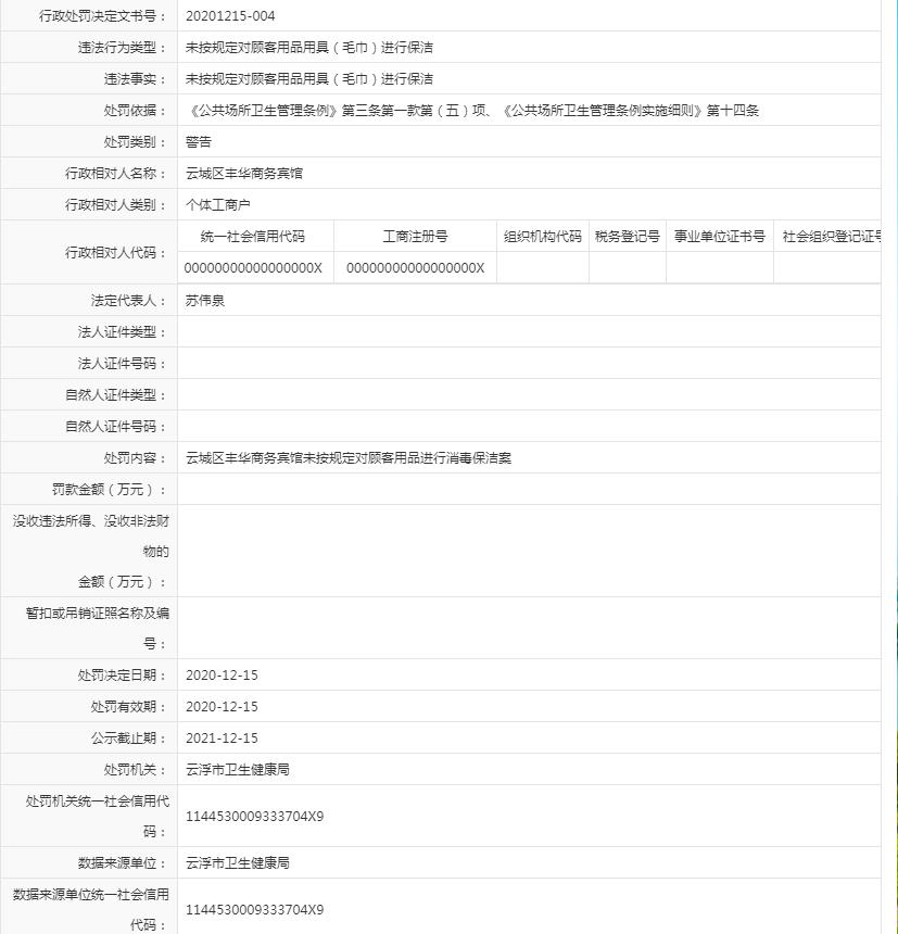 未按规定对顾客用品用具（毛巾）进行保洁（丰华商务宾馆）.jpg