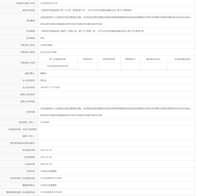 云浮市中医院违反《放射诊疗管理规定》第二十五条、第四条第二款；《中华人民共和国职业病防治法》第十八条第四款；.jpg