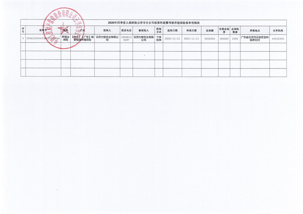 能繁母猪保单明细表_00.jpg