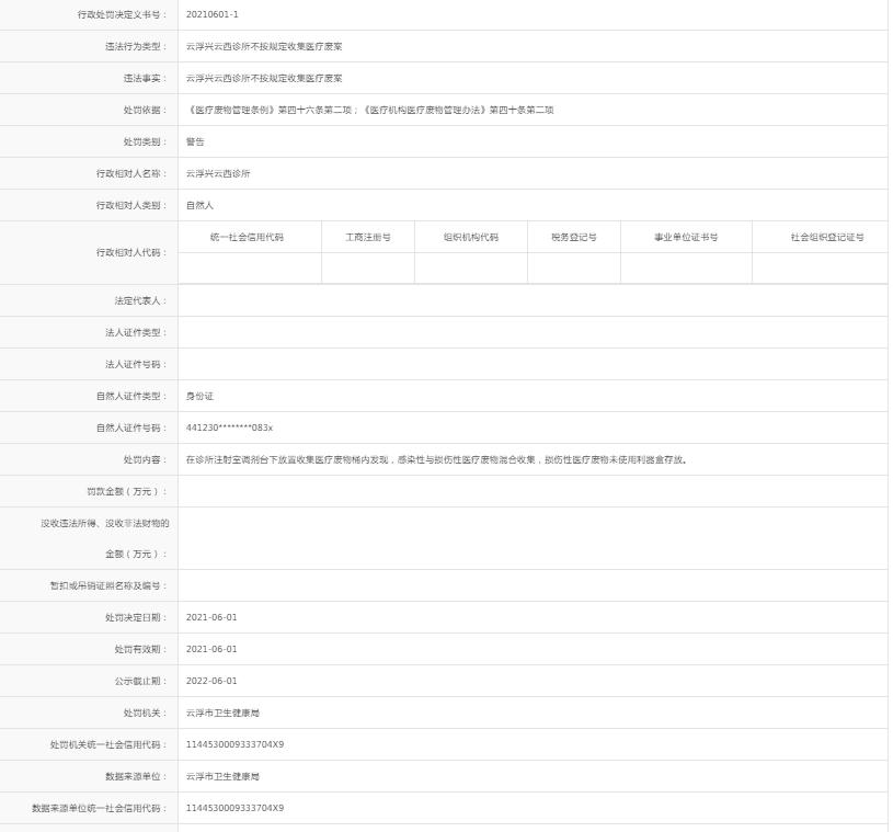 云浮兴云西诊所不按规定收集医疗废案.jpg