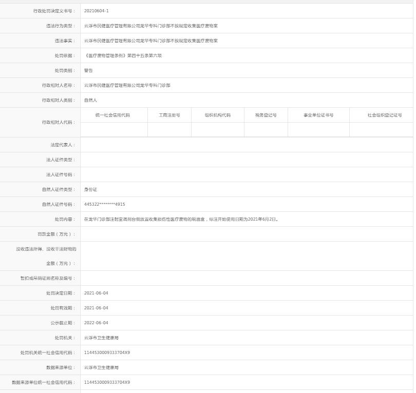 云浮市民健医疗管理有限公司龙华专科门诊部不按规定收集医疗废物案.jpg