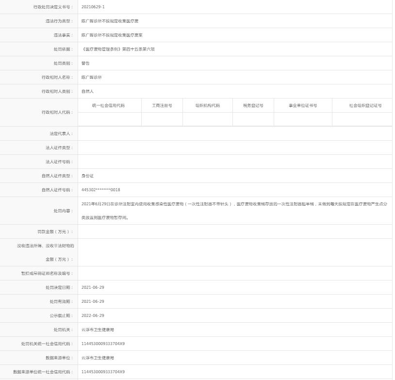 陈广晖诊所不按规定收集医疗废.jpg