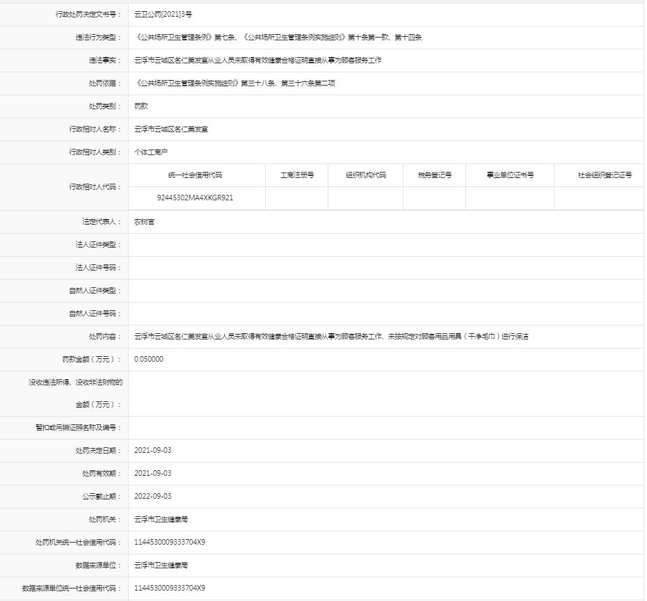 从业人员未取得有效健康合格证明直接从事为顾客服务工作【云浮市云城区名仁美发室】.jpg