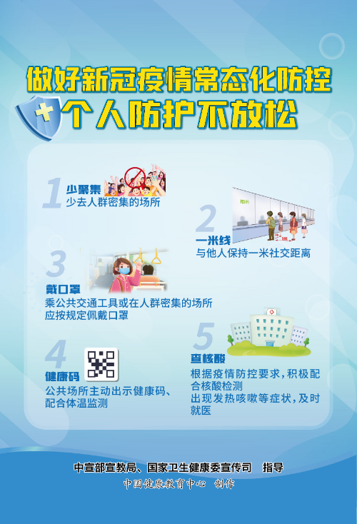 2个人防护不放松.jpg (1).jpg