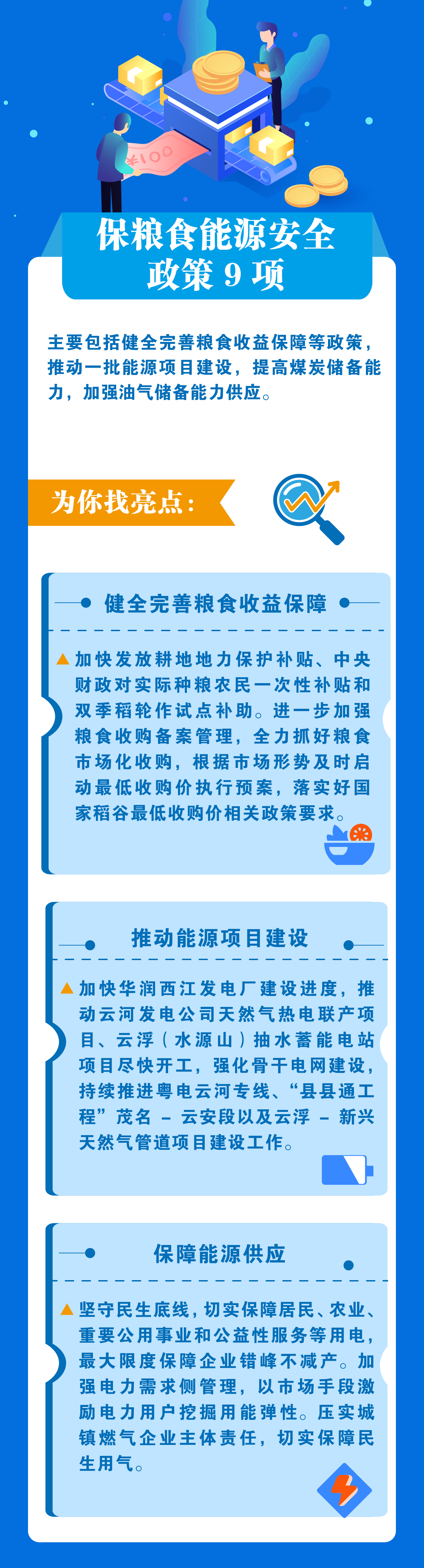 一图读懂一揽子稳经济_画板 1