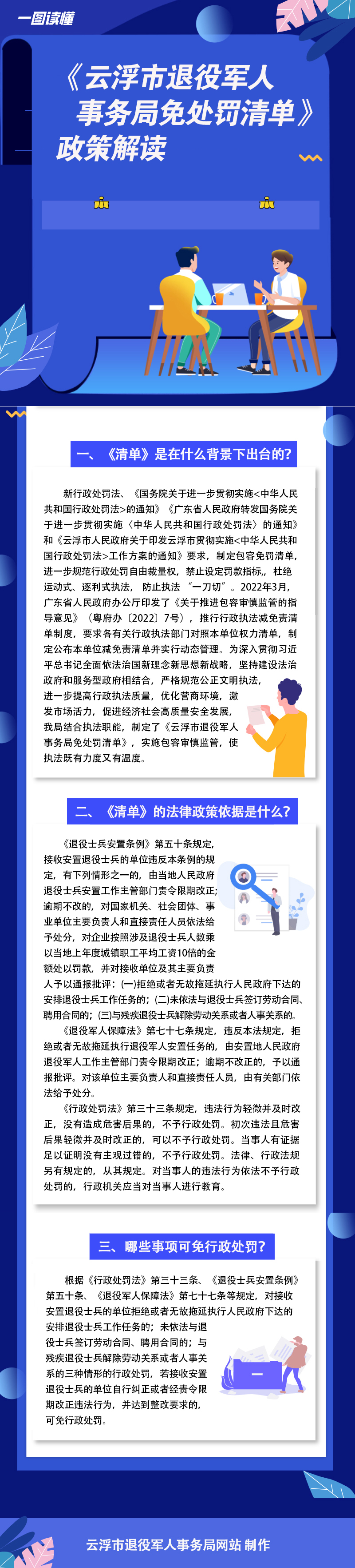 免处罚清单解读.jpg