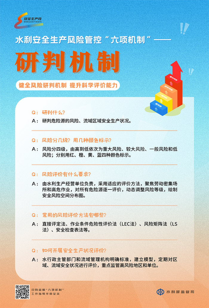 2.研判.jpg
