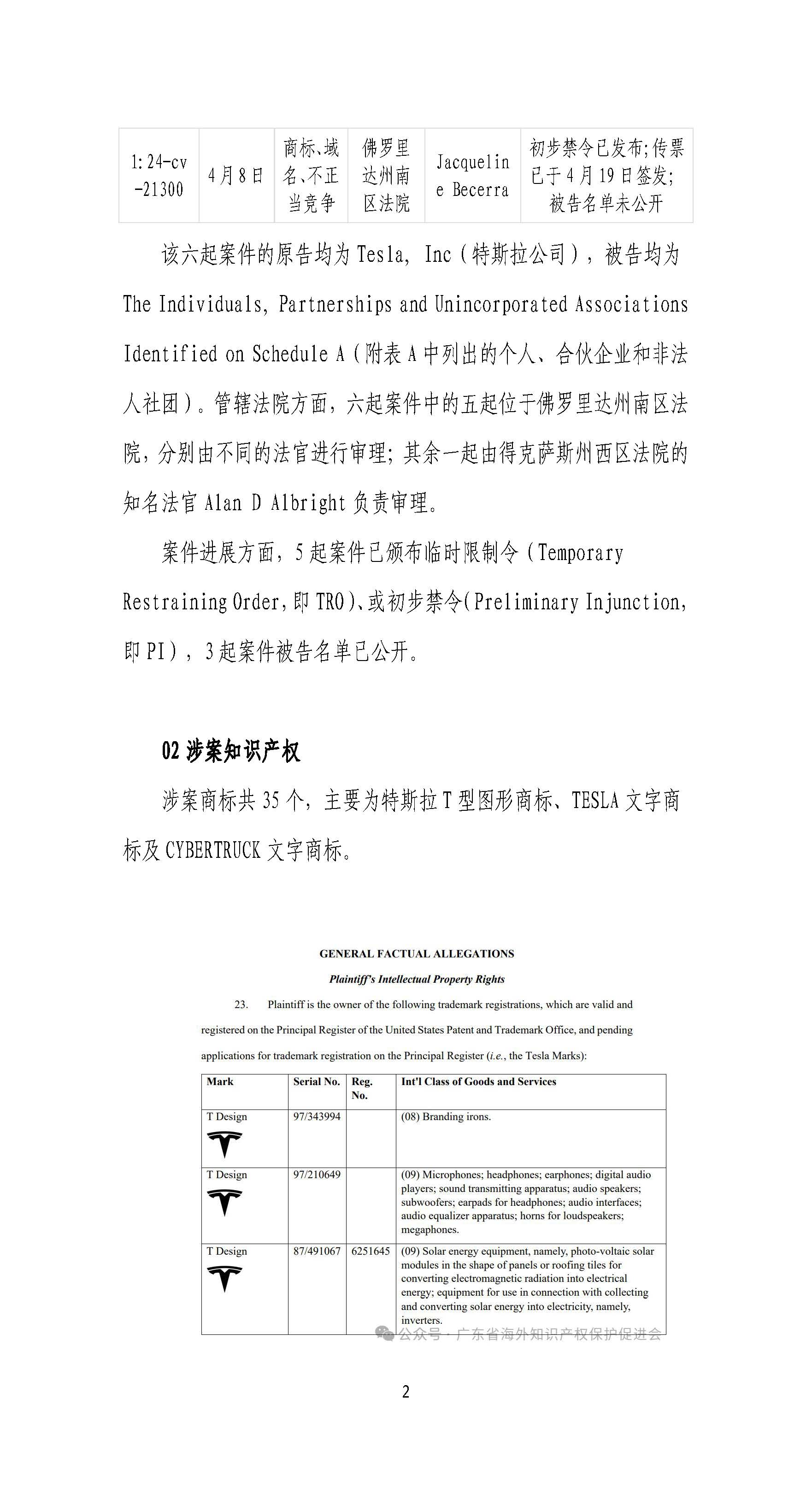 知识产权风险预警3：特斯拉首次在美发起批量诉讼，5日内连发6起，涉案被告千余_页面_02.jpg