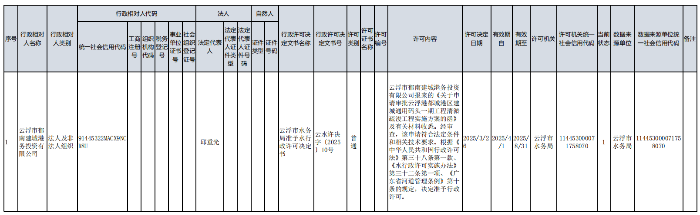 360截图20250328101743176.png
